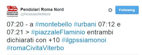 tweet delle soppressioni mascherate